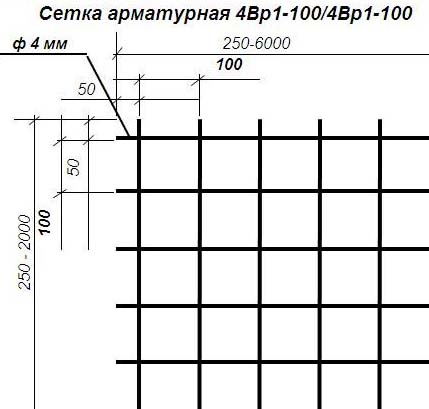 Сетка арматурная 100х100х4 мм, технические характеристики, вес 1 м2, цена