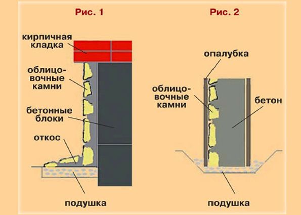 Теплоносители для системы отопления: функции, критерии выбора, виды