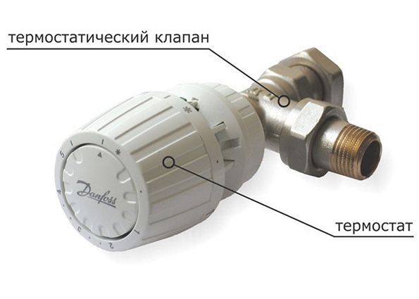 Терморегуляторы для батарей отопления: назначение, типы и принцип работы термостатов, производители и критерии выбора