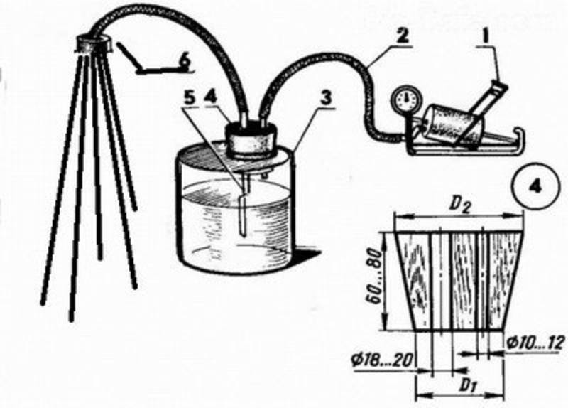 Душ топтун: устройство и принцип работы, как сделать своими руками
