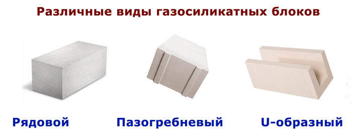 Размеры газобетонных блоков для стен и перегородок, характеристики, цены