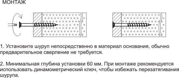 Саморезы по бетону: характеристики и размеры, цены