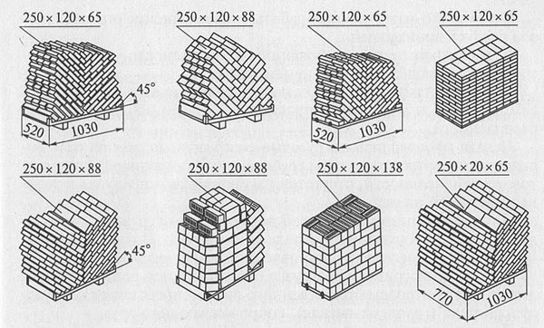 Сколько кирпичей в поддоне одинарных, полуторных и двойных