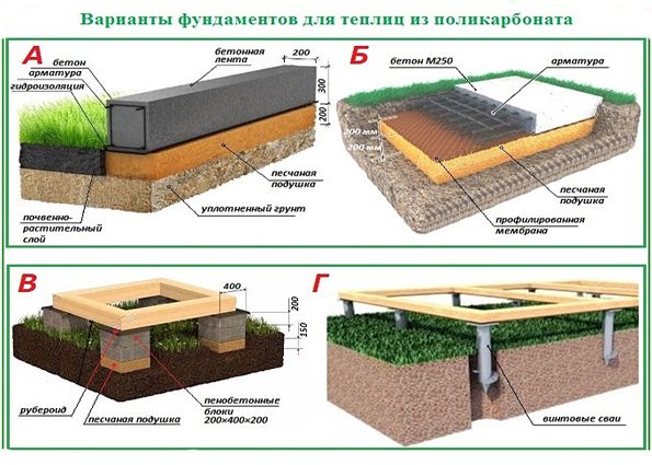 Теплица из поликарбоната своими руками: преимущества материала, размеры и формы теплиц, способы отопления