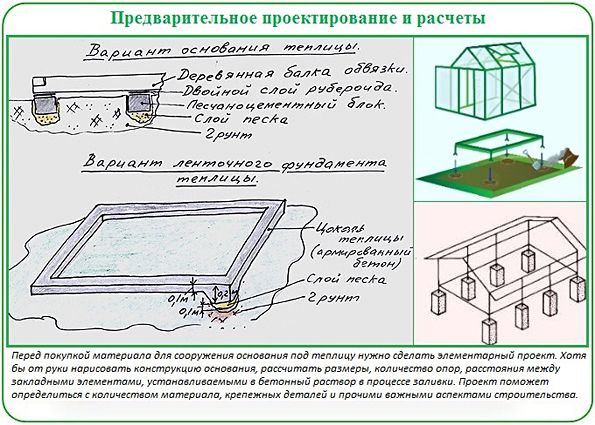 Теплица из поликарбоната своими руками: преимущества материала, размеры и формы теплиц, способы отопления