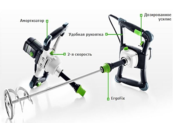 Выбираем строительный миксер. Устройство, виды и характеристики миксеров