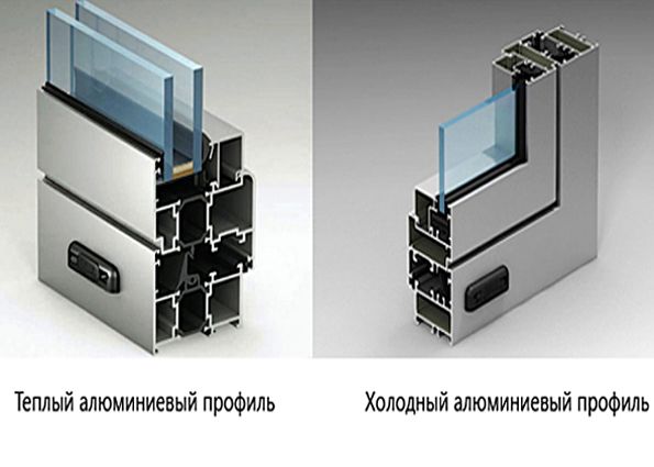 Алюминиевые окна: преимущества, виды, особенности и этапы монтажа