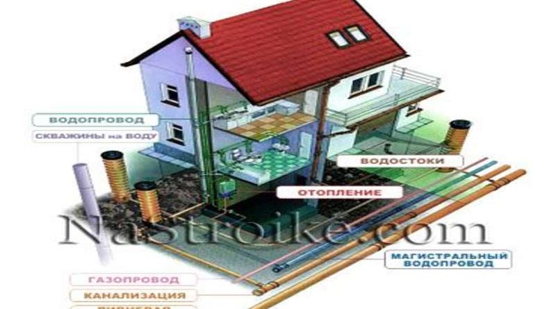 Инженерные коммуникации дома