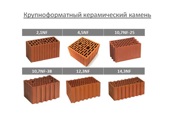 Керамические поризованные блоки: состав и структура, размеры, технические характеристики, преимущества и недостатки, применение