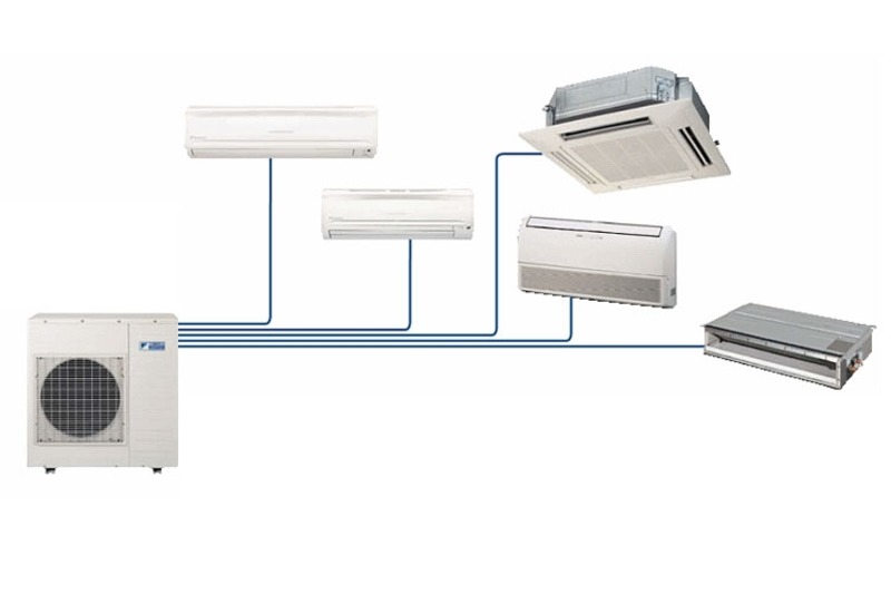 Сплит-системы: принцип работы, виды, критерии выбора, этапы монтажа