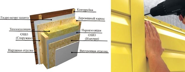 Строим каркасный гараж своими руками