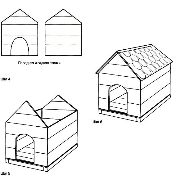Будка для собаки своими руками: как сделать пошагово