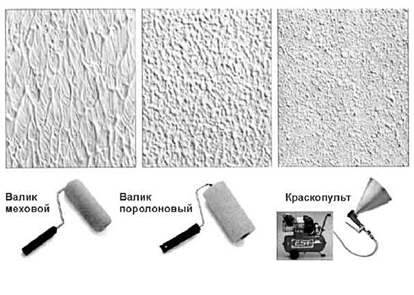 Фактурная краска: состав, преимущества и недостатки, особенности нанесения