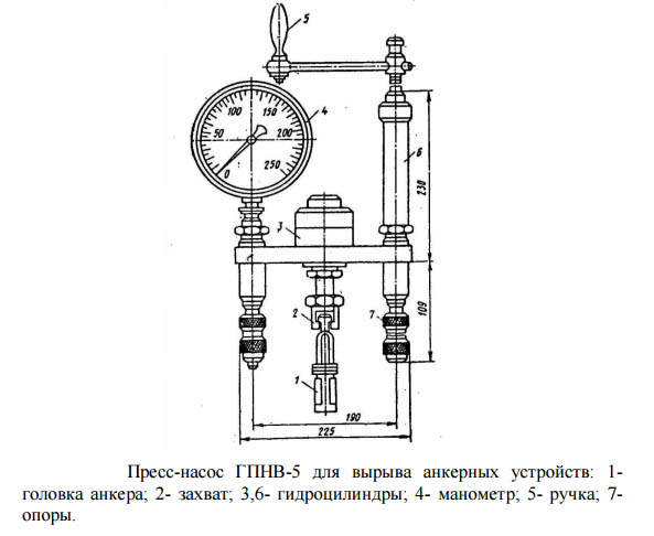 Испытание бетона на прочность, морозостойкость и отрыв в лаборатории