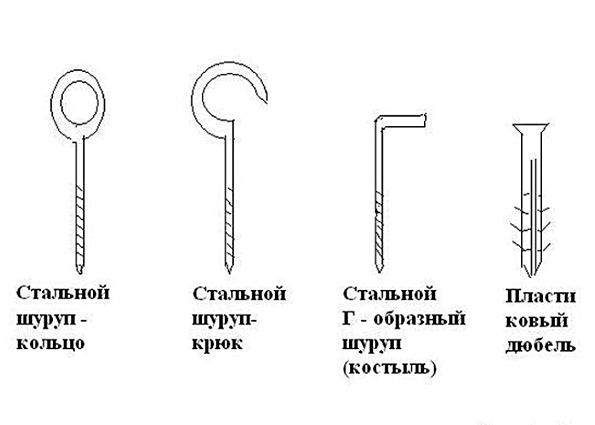 Как повесить люстру: этапы монтажа люстры на крючок, этапы монтажа с помощью металлической планки