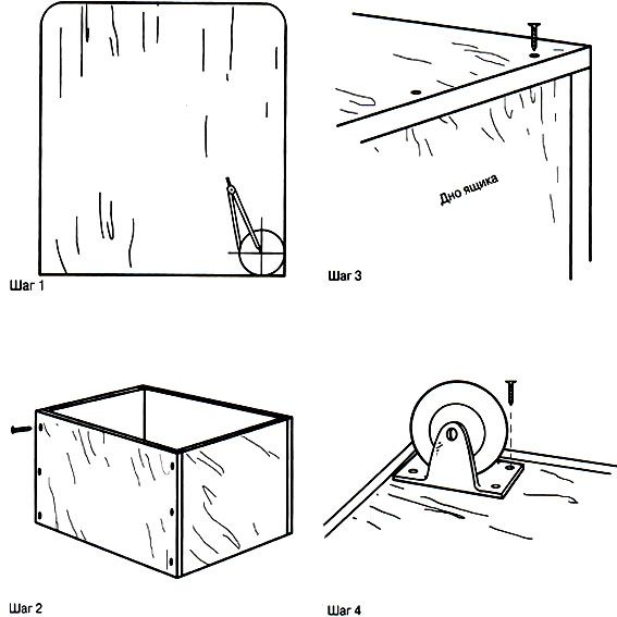 Как сделать ящик для игрушек на колесиках своими руками