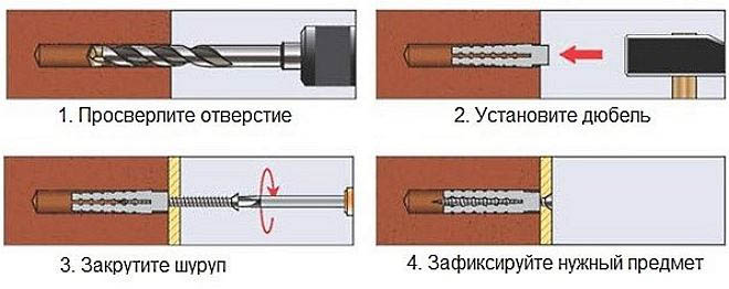 Как вытащить дюбель из бетонной стены своими руками, видео руководство