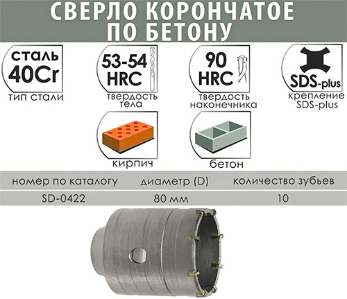 Коронка для подрозетников по бетону: какая лучше, диаметр, цены