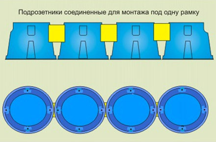 Подрозетники по бетону: технология монтажа по шагам, фото, видео