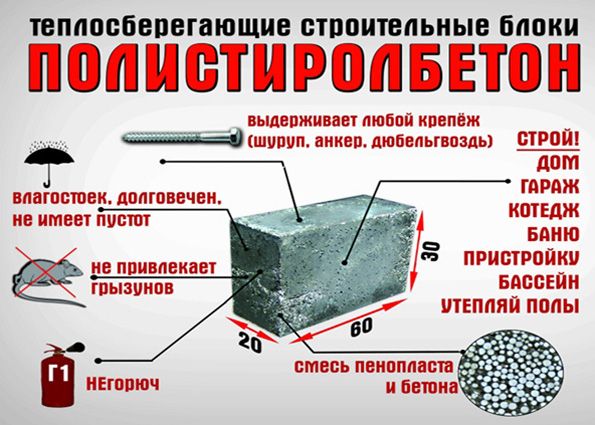 Полистиролбетон: плюсы и минусы, поэтапная методика изготовления блоков полистиролбетона своими руками, советы специалистов