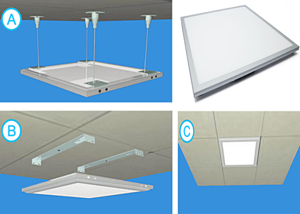 Светодиодные LED панели: конструкция, варианты установки