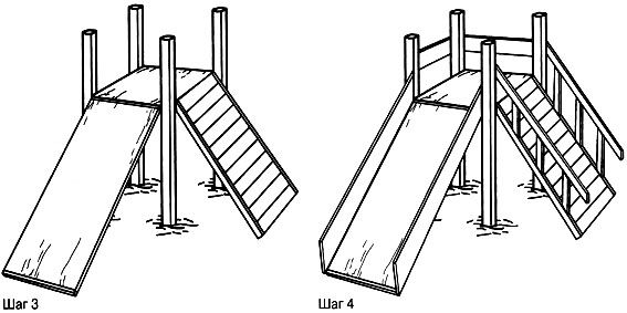 Детская горка своими руками: инструкция как сделать пошагово