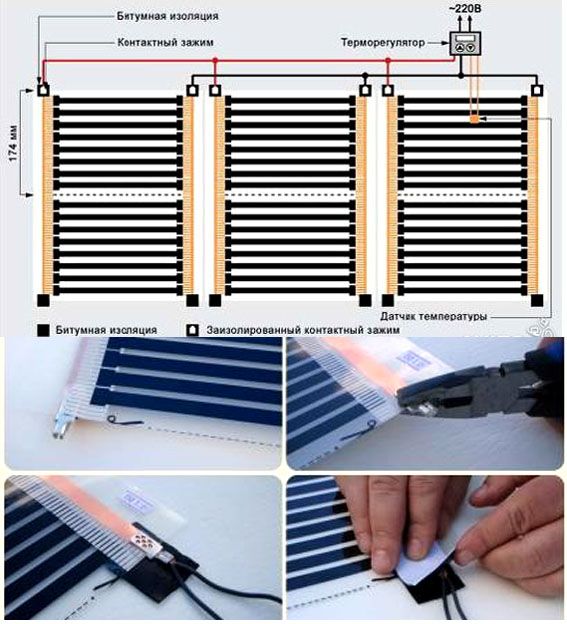 Инфракрасный (электрический) пленочный теплый пол своими руками