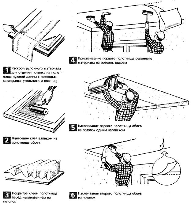 Как правильно клеить обои на потолок: перечень материалов и инструментов, пошаговая инструкция