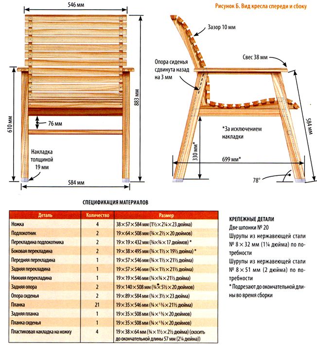 Как сделать садовое кресло из дерева своими руками (с фото и чертежом)