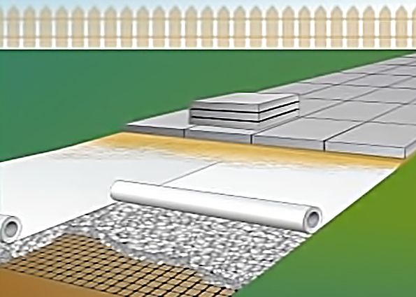 Как снизить стоимость укладки тротуарной плитки с помощью геотекстиля?