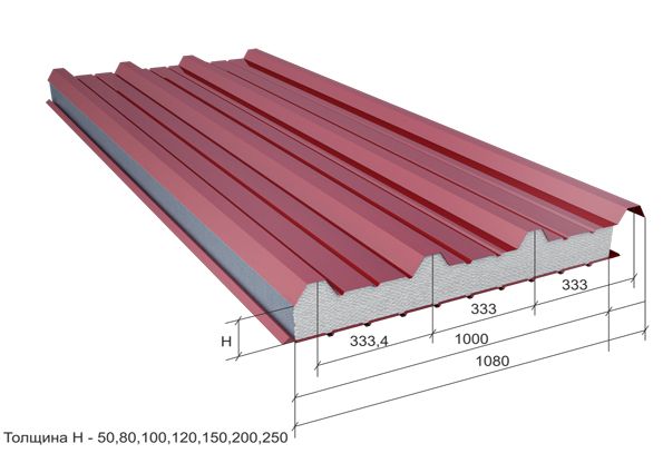 Кровельные сэндвич-панели: характеристики, применение, особенности транспортировки и складирования