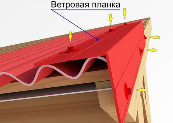 Кровля из керамопласта: характеристики, преимущества материала и советы по монтажу