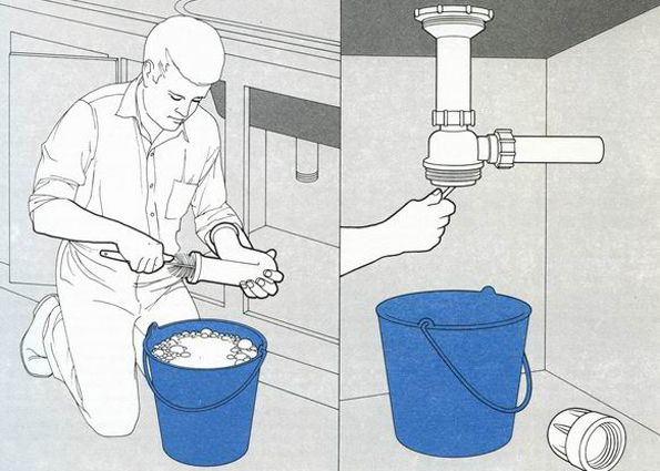 Неприятный запах из раковины на кухне: способы как устранить, возможные причины появления запаха