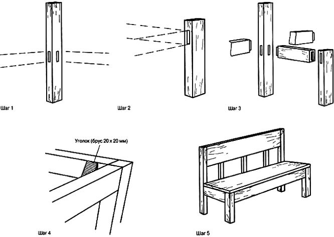 Простая скамейка своими руками