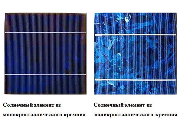 Солнечные батареи для дома – экологичный, выгодный источник электроэнергии. Виды модулей, расчёт ценовой выгоды, этапы создания солнечных батарей своими руками