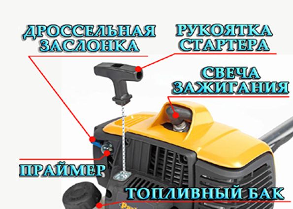 Триммер бензиновый для дачи: виды, устройство, принцип работы, правила эксплуатации и обслуживание