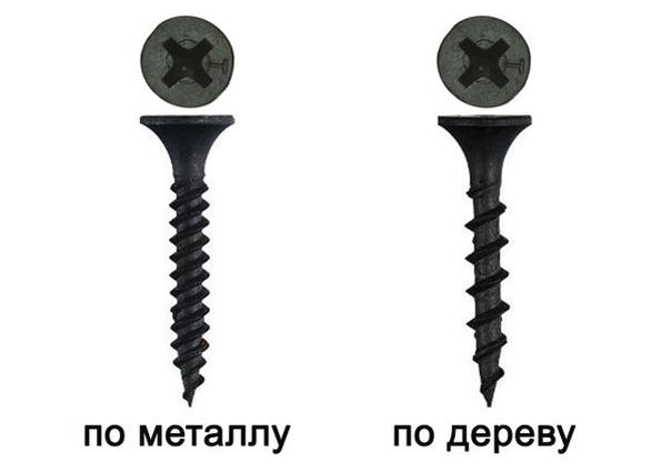 Виды саморезов: характеристики, особенности, свойства, применение, рекомендации специалистов